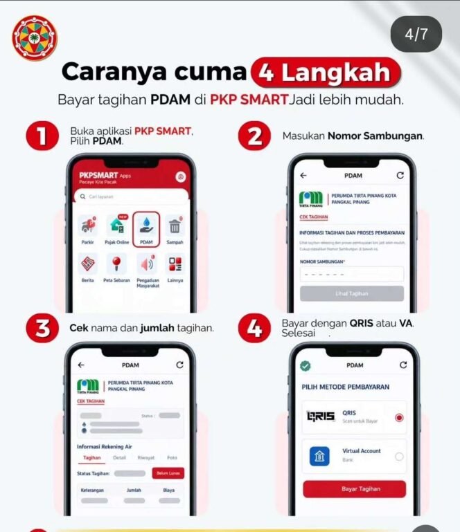 
					Tak Perlu Antre di Loket, Bayar Tagihan Air PDAM Kini Bisa Lewat PKP SMART